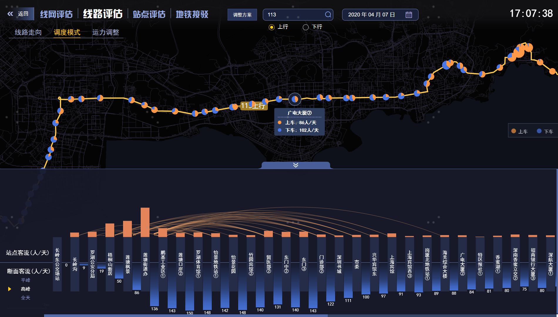 直擊公交管理核心痛點，海信發(fā)布業(yè)內(nèi)首個公交線網(wǎng)優(yōu)化與仿真全流程解決方案