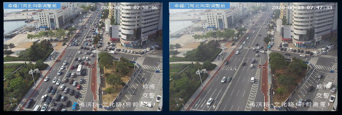全年4600余次信號優化、105個路口“直左分離”……他們助威海交通提效13.35% 