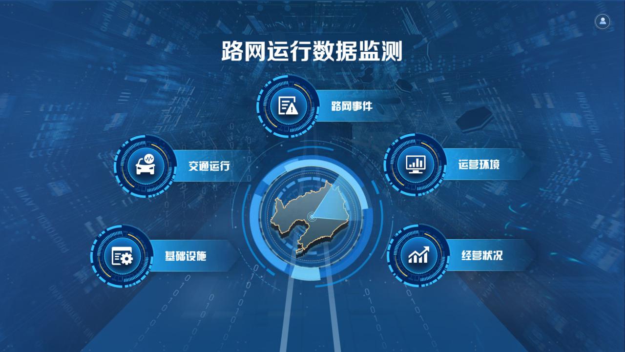 95%異常自動檢測、養(yǎng)護資金全鏈條精細監(jiān)管！海信智慧高速在全國率先實現(xiàn)省級項目落地